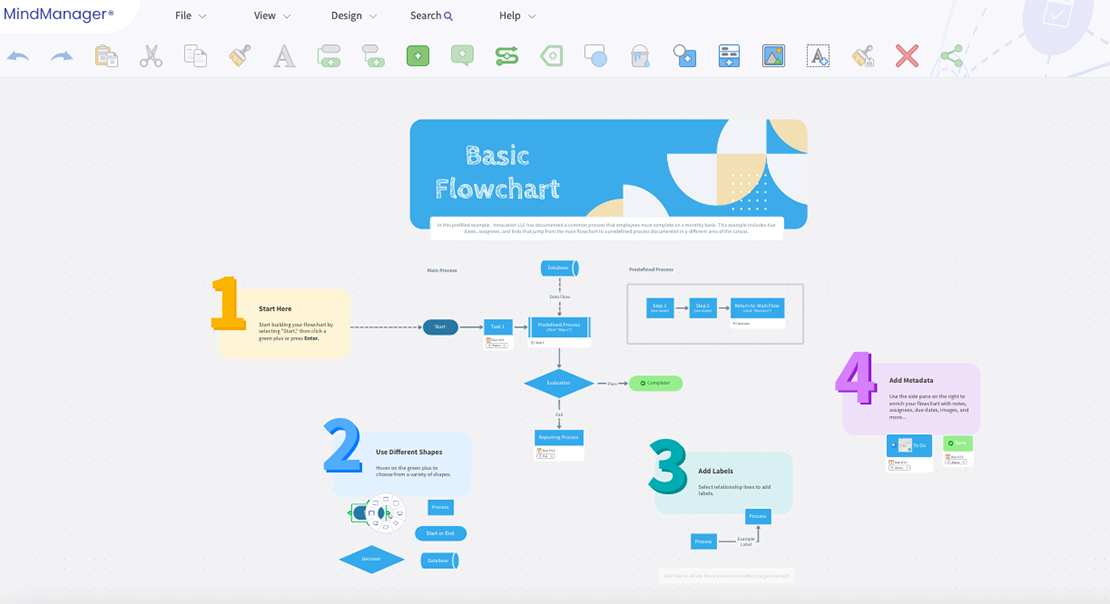 User Flow Diagram What It Is And How To Create One Mindmanager 1396