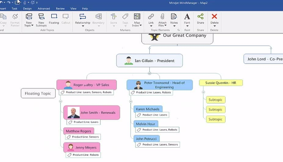 mindjet mindmanager mac templates