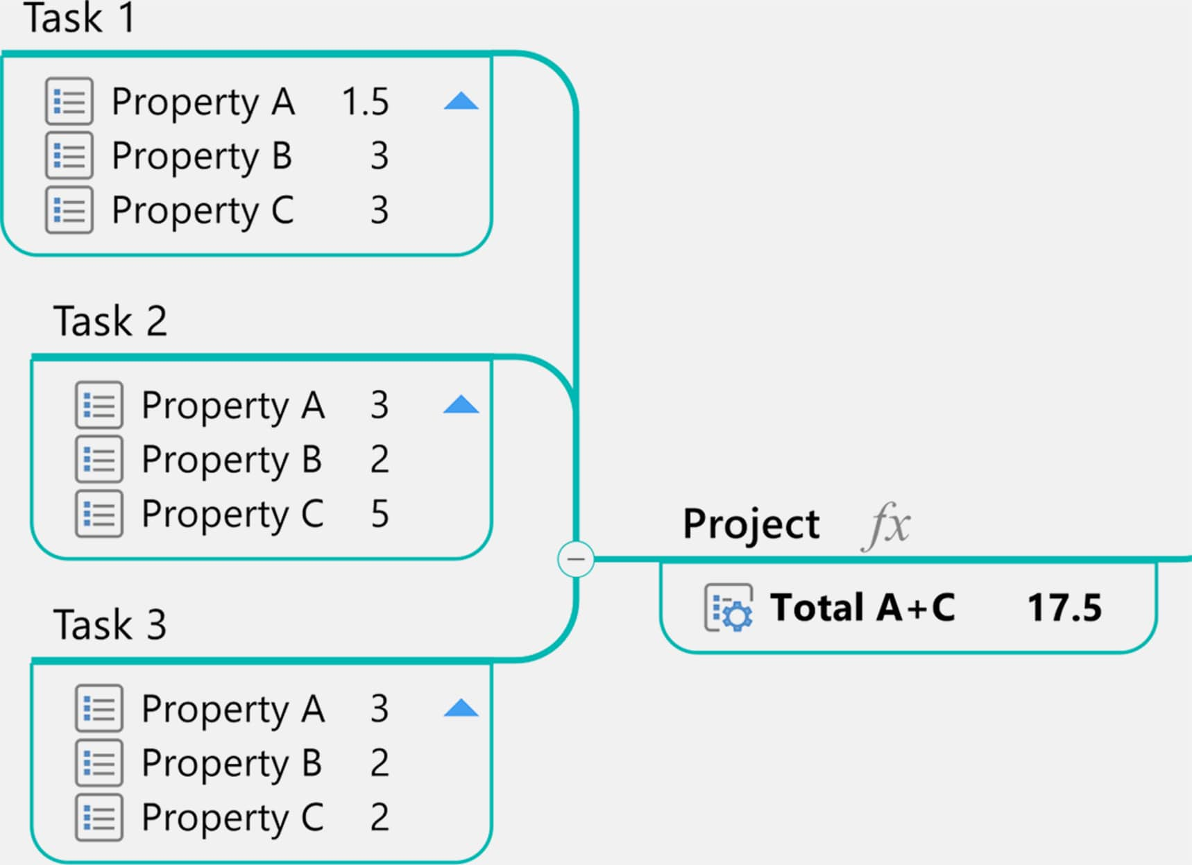 MindManager For Windows - Mind Mapping Software