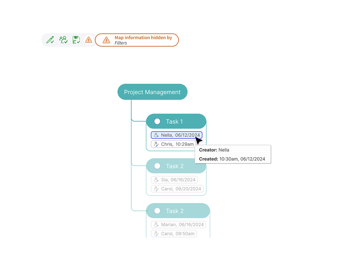 Topic author details