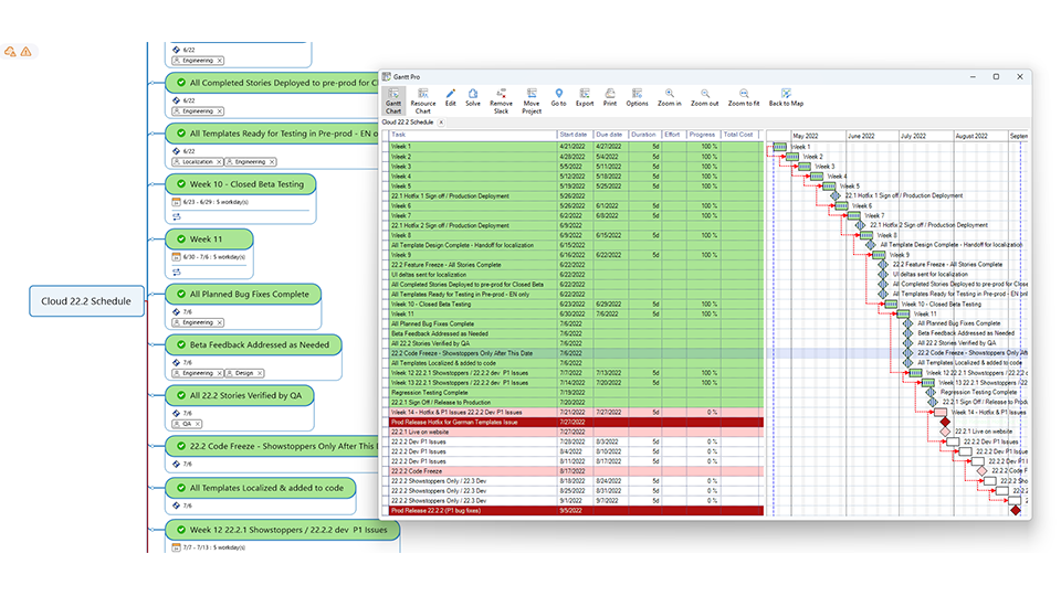Build better product roadmaps