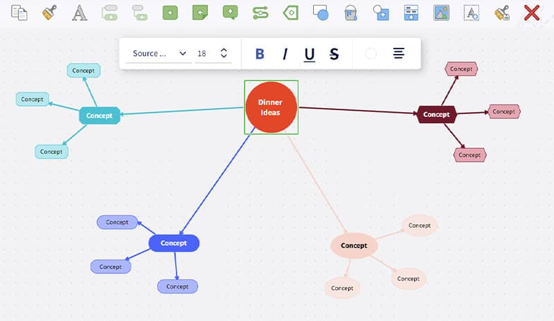 Concept map templates: Turn complex concepts into actionable plans