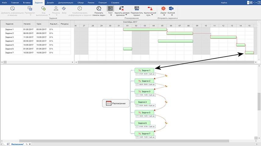 Управление задачами и проектами outlook