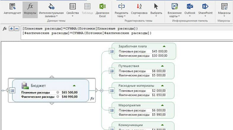 Управление задачами и проектами outlook